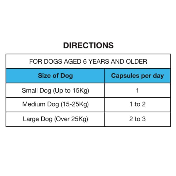 Animology Senior Supplement dosage instructions