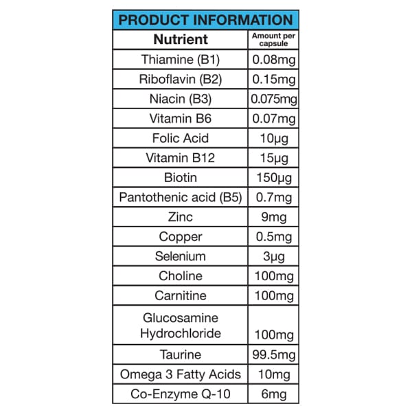 Animology Senior Supplement product information